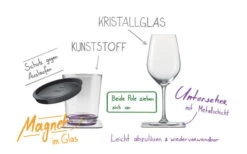 Silwy® Tritan Magnetgläser Mit Untersetzer 2er Set (250 Ml) -Campingausrüstung 235792 2383220